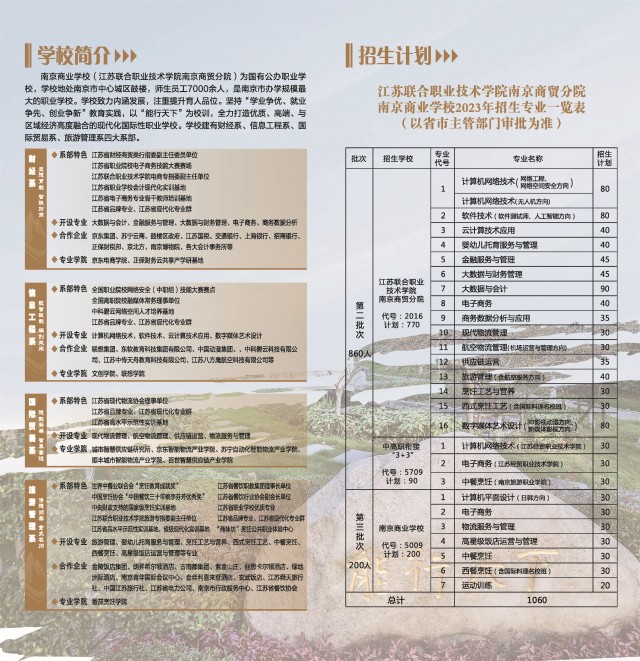 南京商业学校2023年招生简章